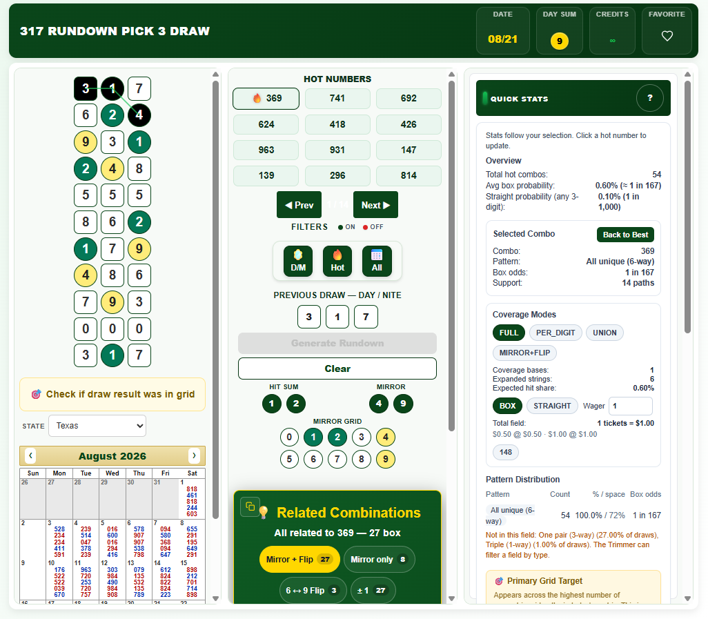 317 Pick 3 Rundown running in the L Numeris terminal