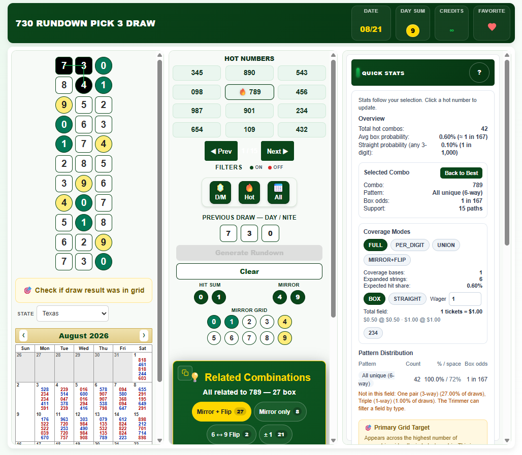 The L Numeris 730 Rundown for Pick 3 showing a column of candidate rows