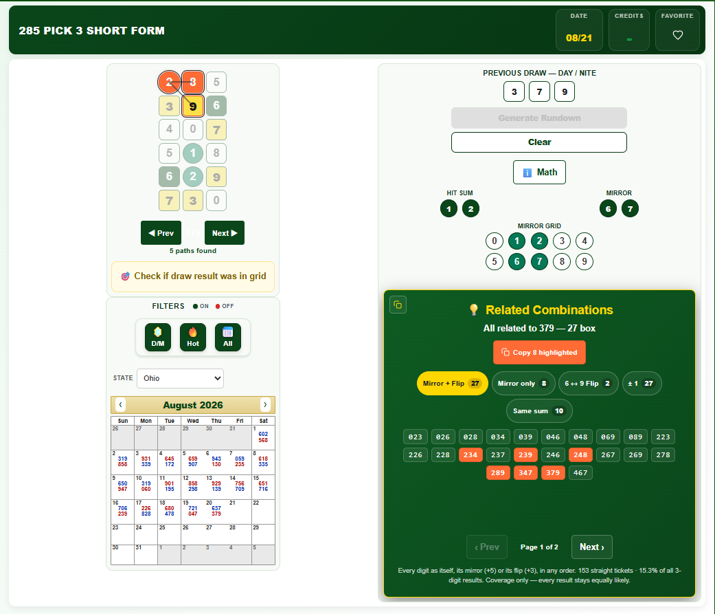 A Pick 3 short form showing a seeded draw, hit sum, mirror grid, and highlighted related combinations